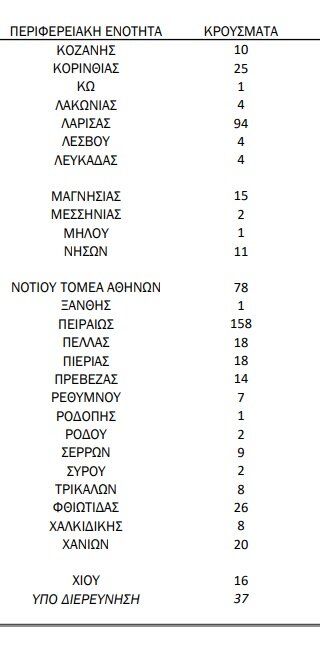 krous1